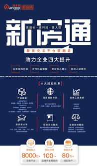 房多多加盟產(chǎn)品升級(jí)更名“新房通”，助力文化藝術(shù)經(jīng)紀(jì)代理業(yè)務(wù)拓展