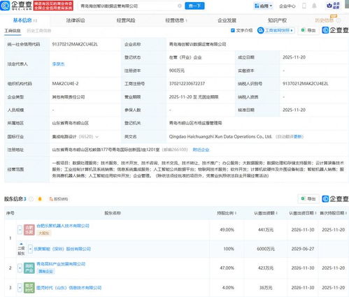 樂聚機器人等在青島成立數據運營公司，布局數據處理服務新賽道